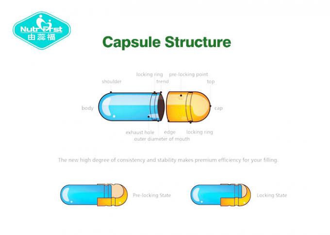 Empty Hard Gelatin Capsules , Vacant Hard Gelatin Capsules with Clear , Yellow , Blue , White , Green Color