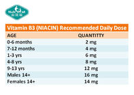 Niacin Vitamin B3 200mg Sustained Release Capsules for Supporting Cardiovascular Health