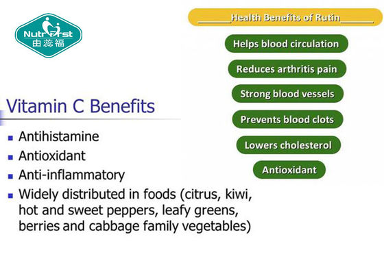 Vitamin C 500mg Sustained Release Capsules with Rutin for Supporting Immune System