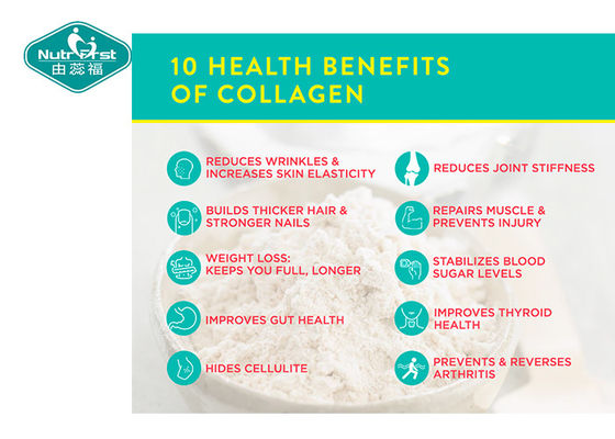 Beauty Food Ingredients Pure Soluble Collagen Hydrolysate Collagen Powder Protein